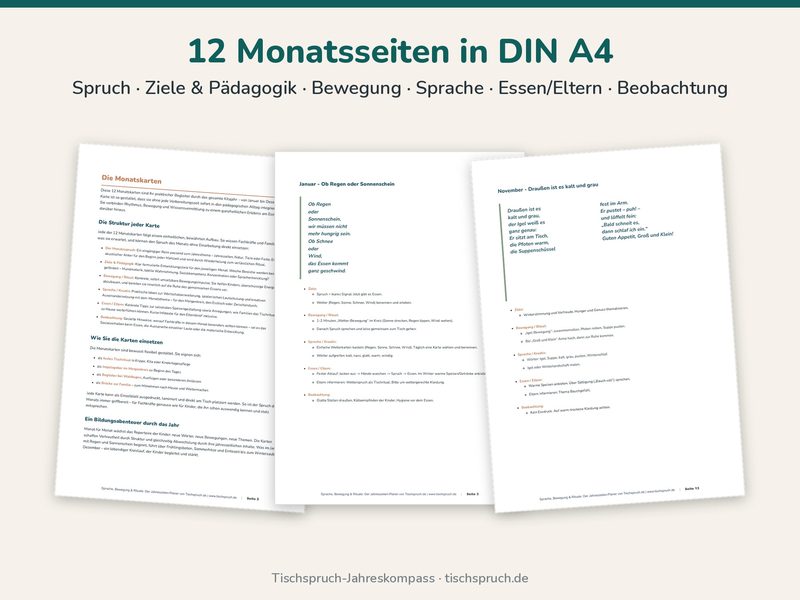 Kita-Planer Jahreskompass mit 12 Monatskarten