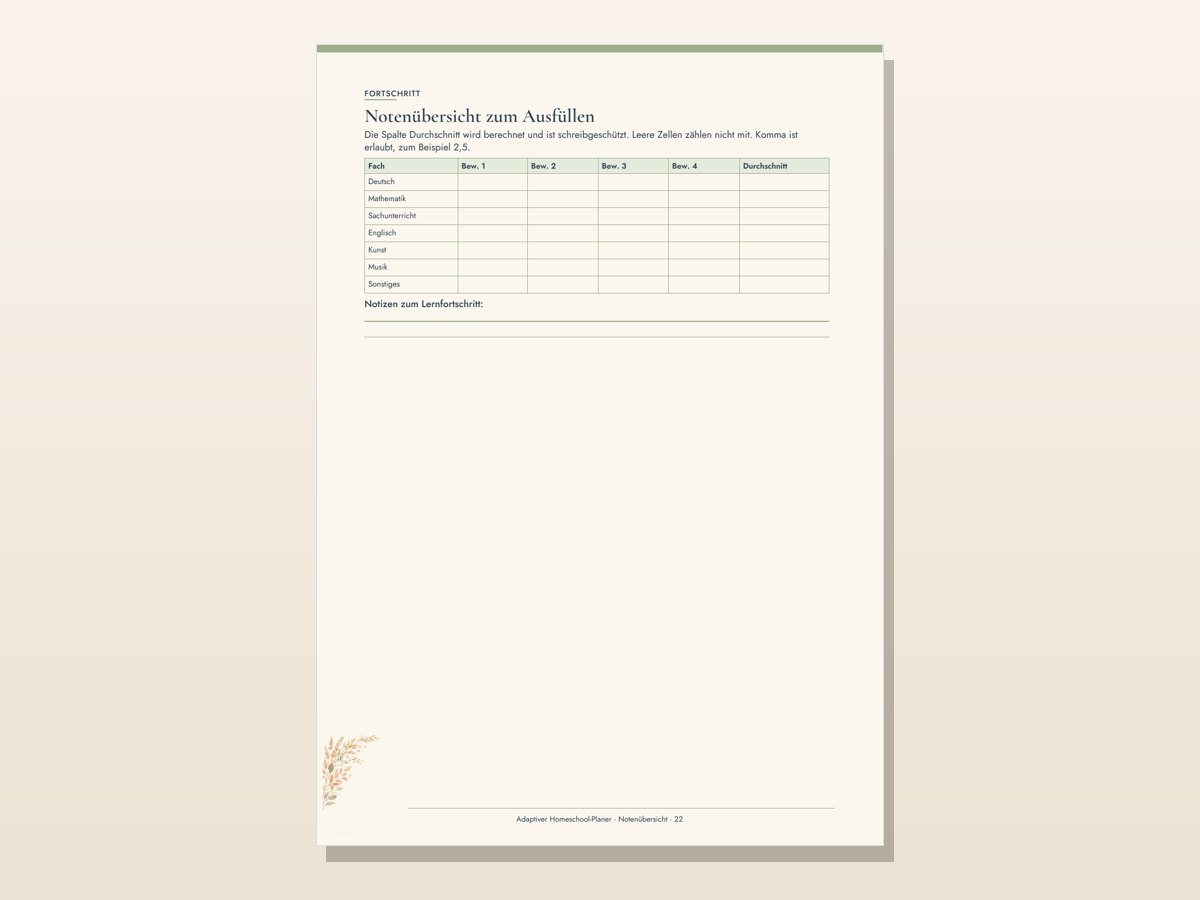 Adaptiver Homeschool-Planer – Anwesenheitsliste